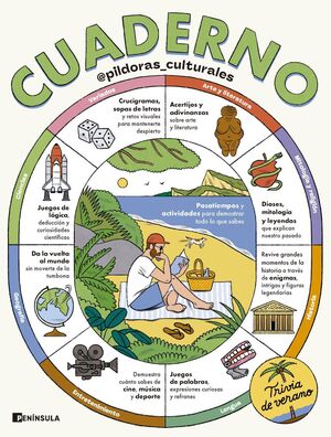 CUADERNO. TRIVIA DE VERANO
